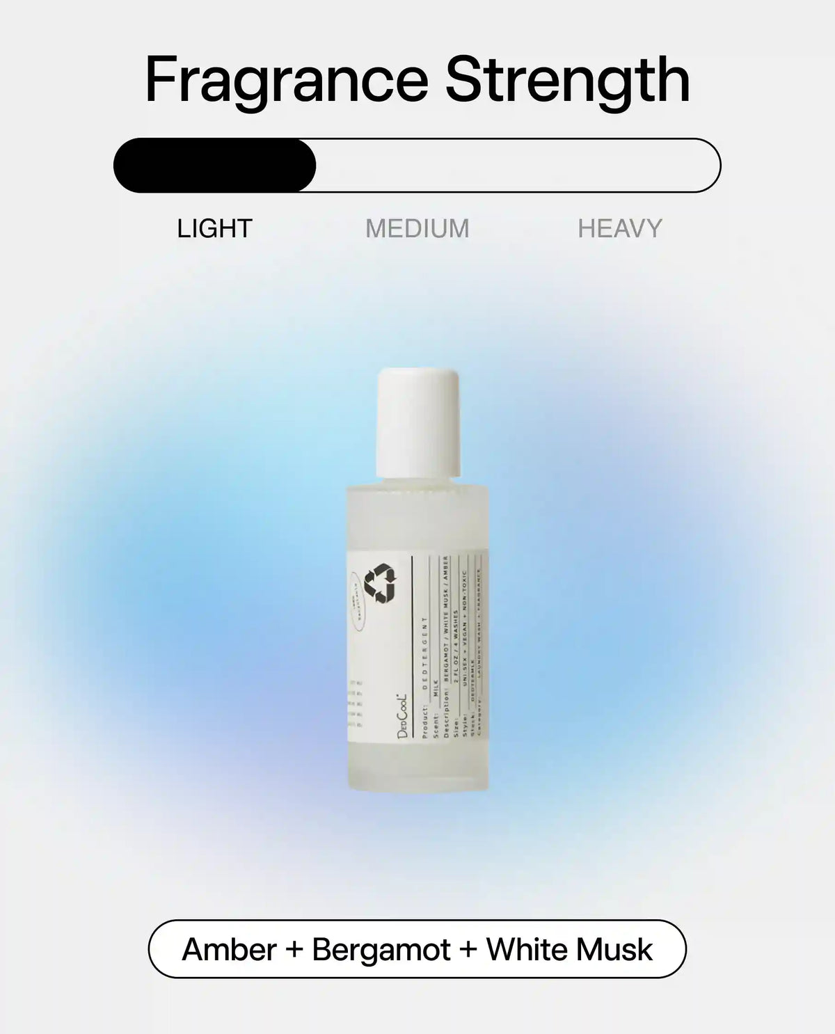 Mini Dedtergent Milk